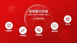 红色年度答辩工作总结逻辑结构PPT模板（43页）