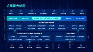 深蓝色背景表格图示逻辑结构PPT模板（96页）