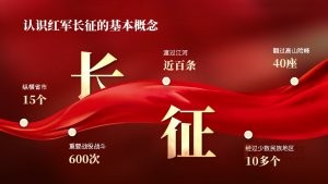 红色政务党政风数据图表PPT模板（65页）