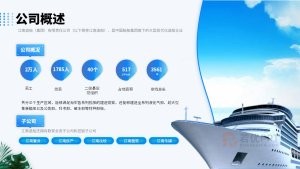 蓝色企业年度工作总结PPT模板（56页）