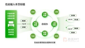 绿色简约风ppt逻辑架构图模板 30页