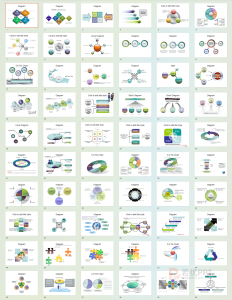 1500套PPT模板工具箱