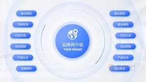 蓝色逻辑图组织架构图PPT模板(51页)