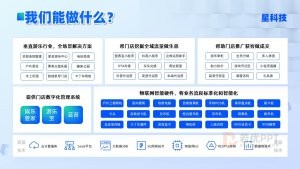 蓝绿色科技风公司介绍PPT模板