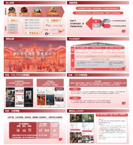 2023诺梵CNY品牌事件营销案