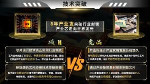 黑金风大学生比赛PPT模板