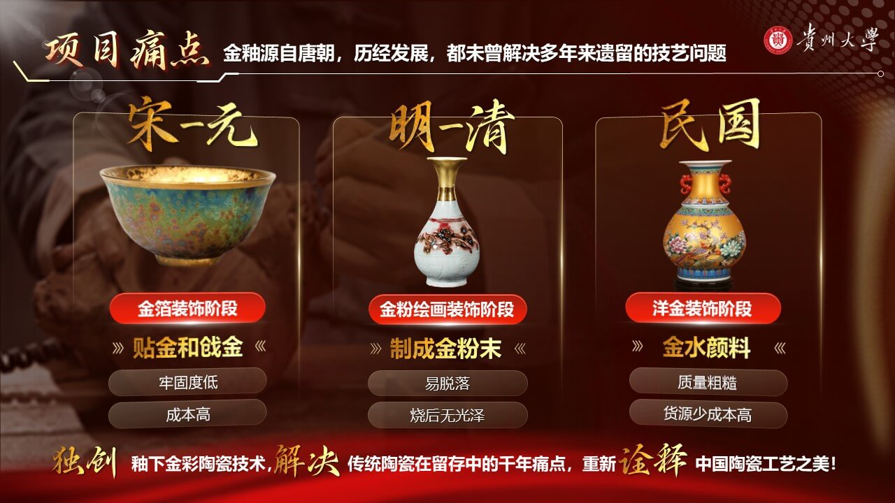 红金风民族工匠传承釉金工艺大学生创赛PPT