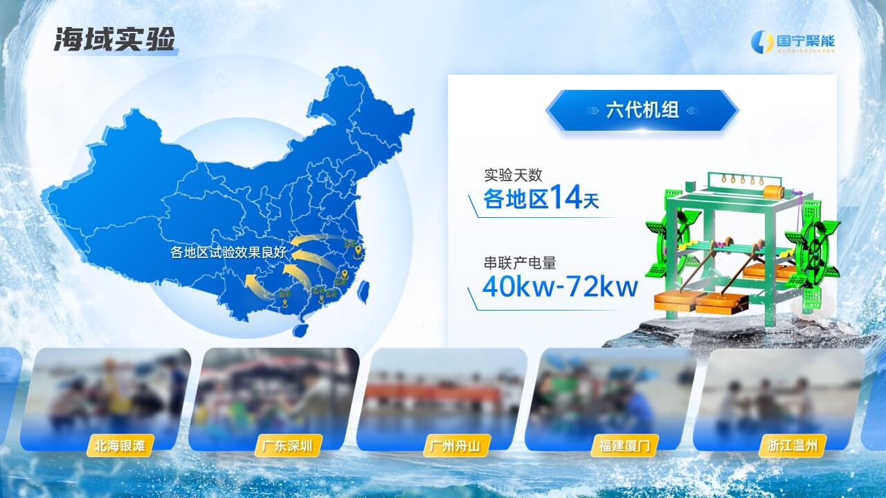 蓝色海洋风浪能发电机PPT模板