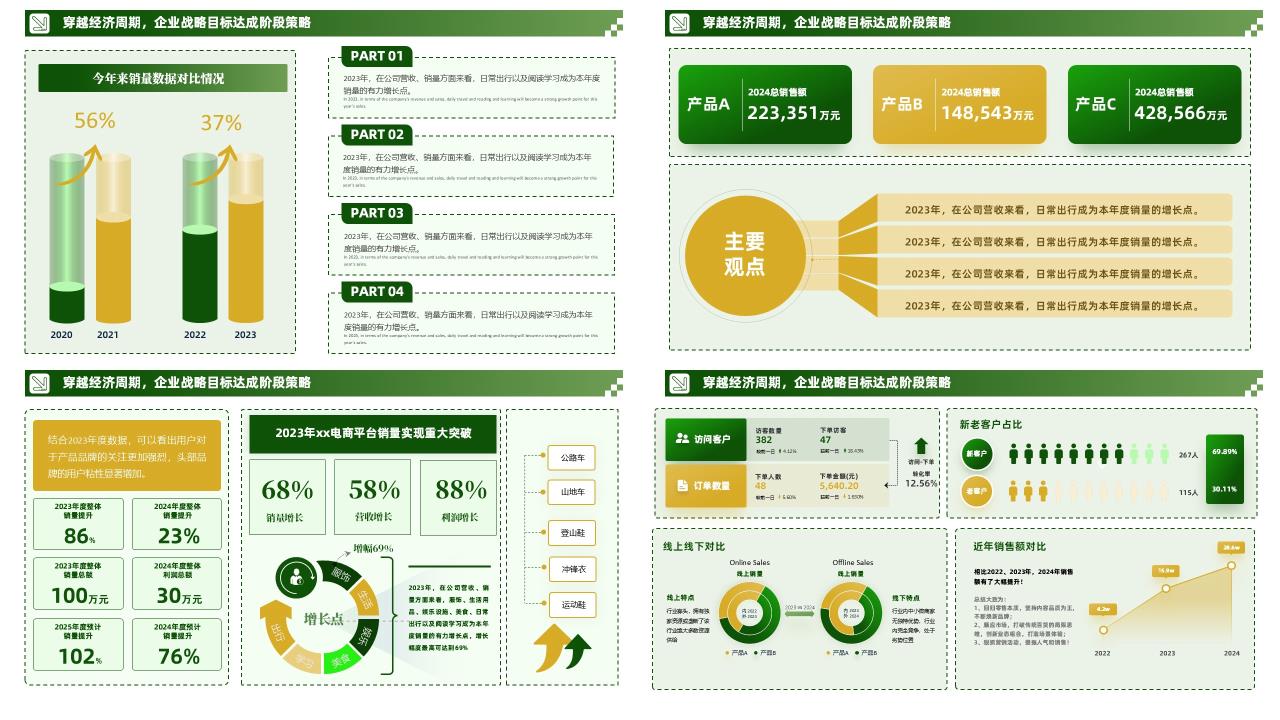 黄绿色数据图表分析PPT模板