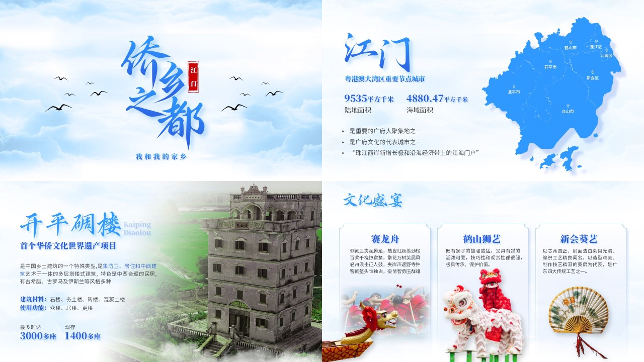 我与我的家乡侨乡之都江门PPT模板