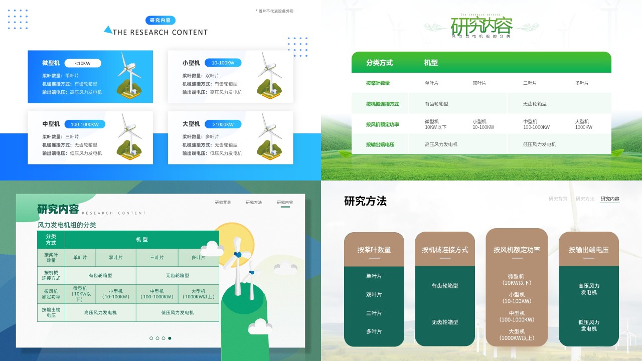 17页表格页PPT排版灵感手册