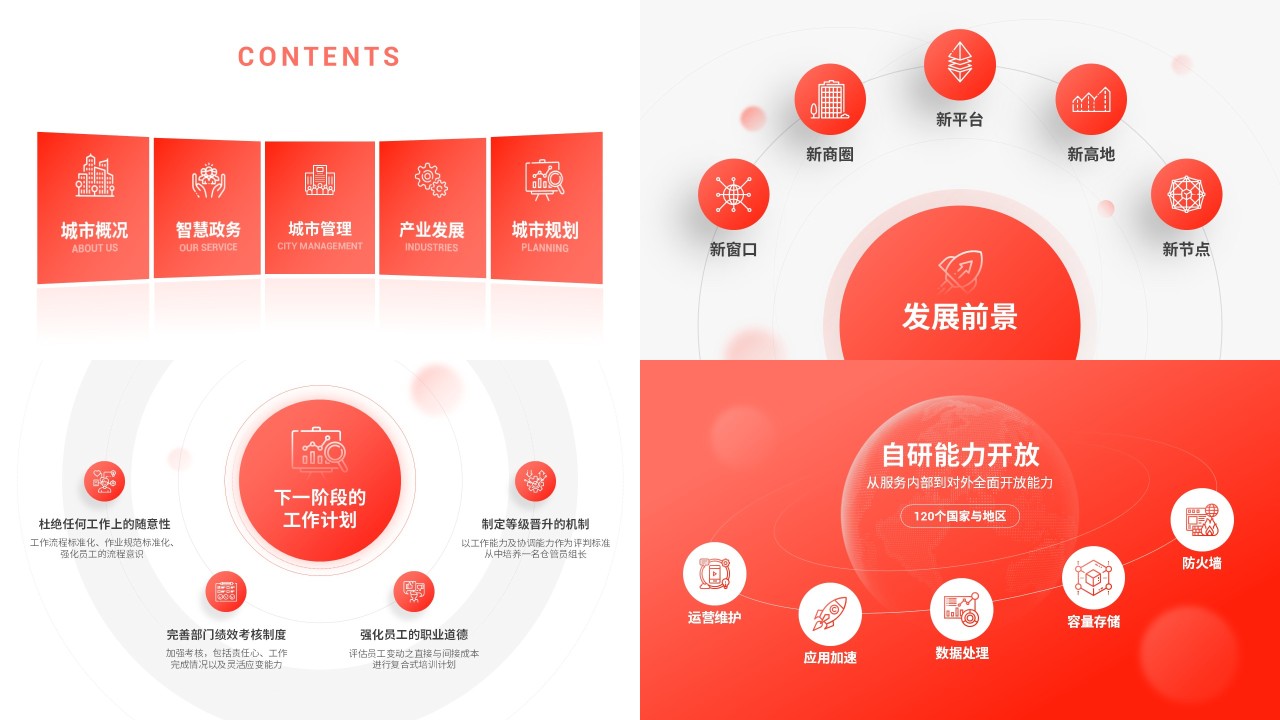 164页珊瑚橘工作总结PPT灵感手册