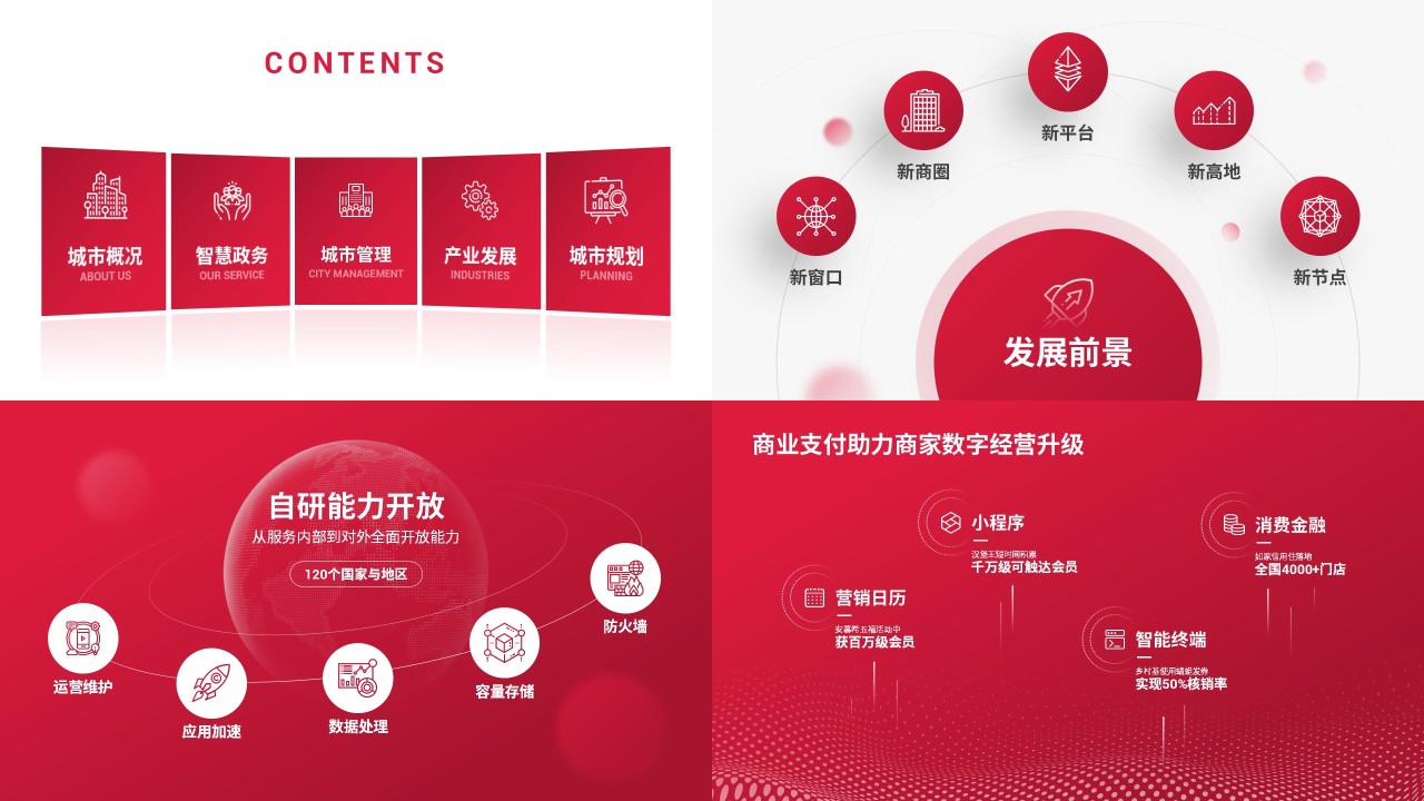 163页辣椒红工作总结汇报PPT灵感手册