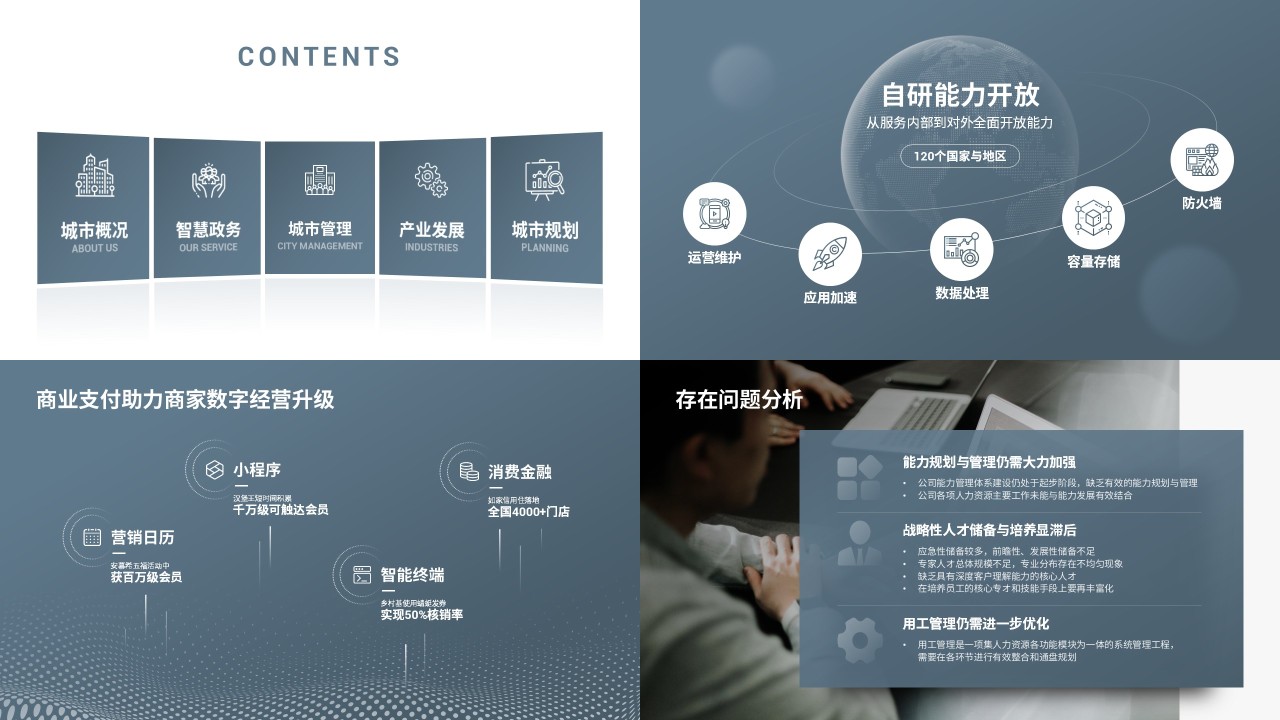 163页淡蓝灰工作总结汇报PPT灵感手册