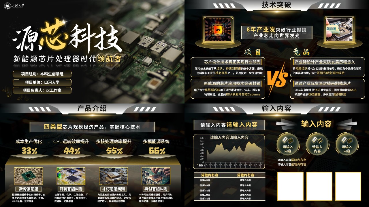 20页黑金风国赛比赛PPT模板PPT教学课件