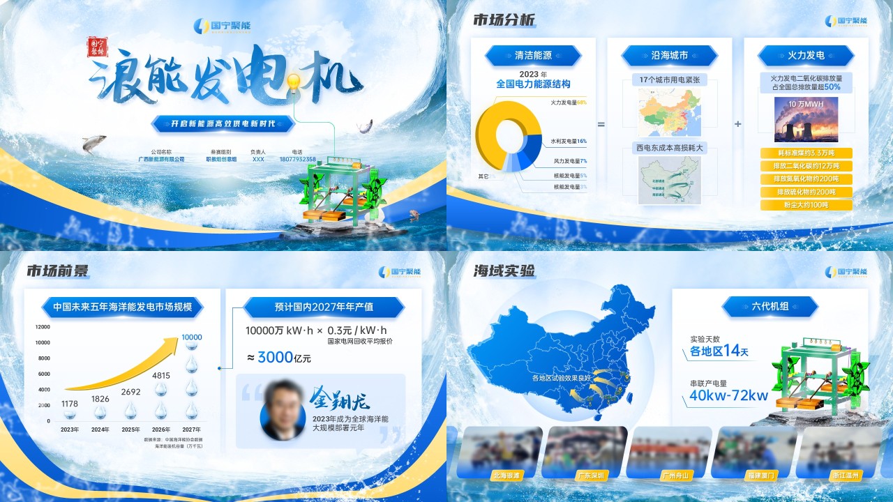 4页蓝色新能源PPT模板