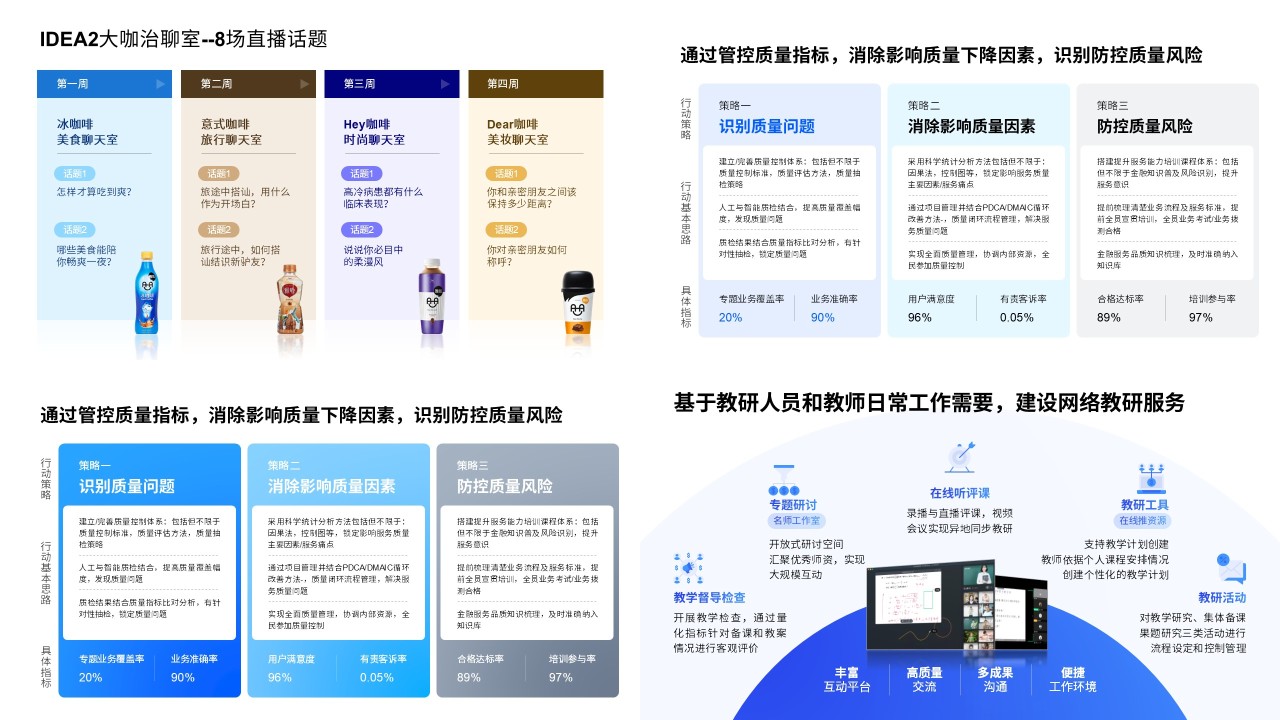 99页工作总结汇报PPT模板合集